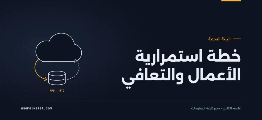 دليل إعداد خطة استمرارية الأعمال والتعافي من الكوارث للأنظمة المحاسبية والتشغيلية
