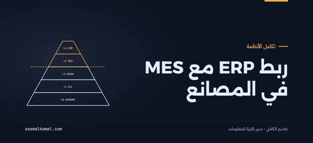 الربط بين نظام تخطيط الموارد ونظام تنفيذ التصنيع في المصانع الحديثة